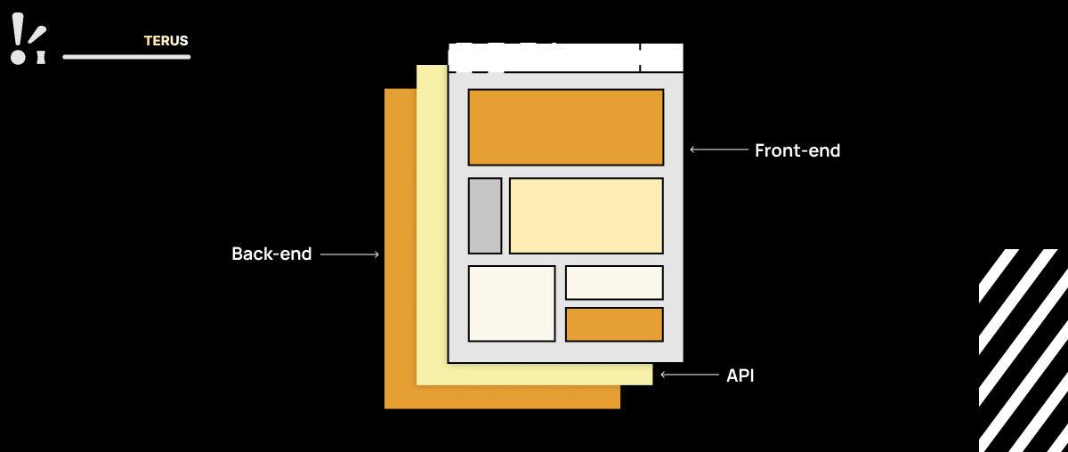 Các Lợi Ích Mà Headless CMS Đem Lại Cho Người Dùng
