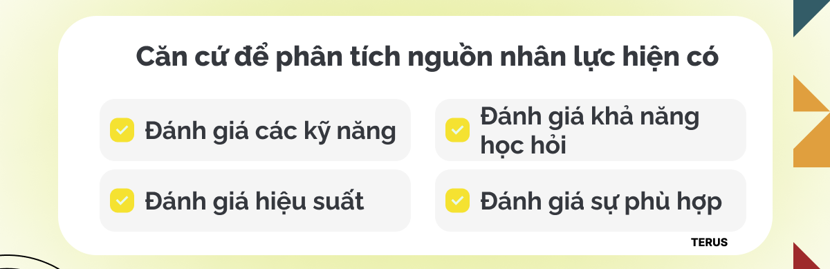 Căn cứ để phân tích chính xác nguồn nhân lực hiện có của doanh nghiệp