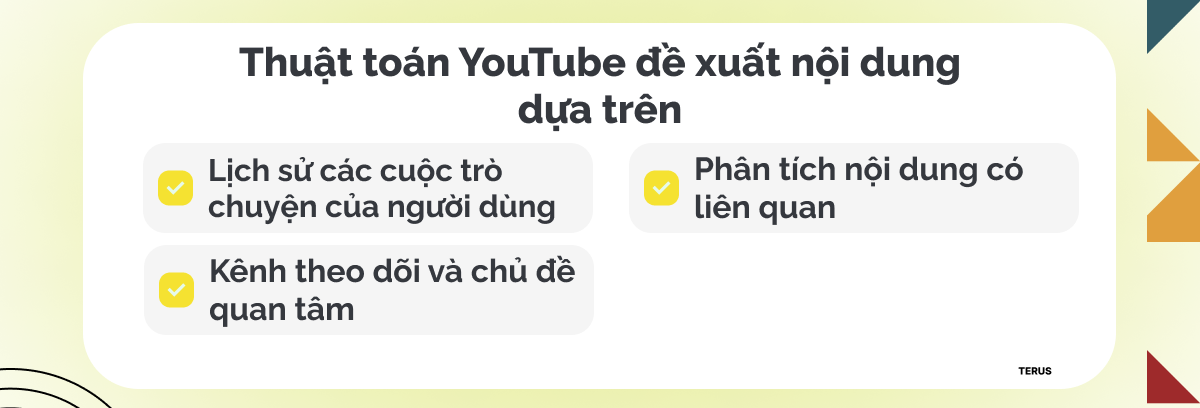 Thuật toán YouTube đề xuất nội dung dựa trên