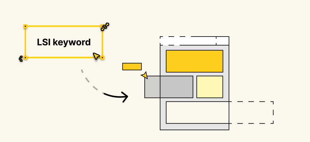 sử dụng các từ khóa đuôi dài để bỏ vào website