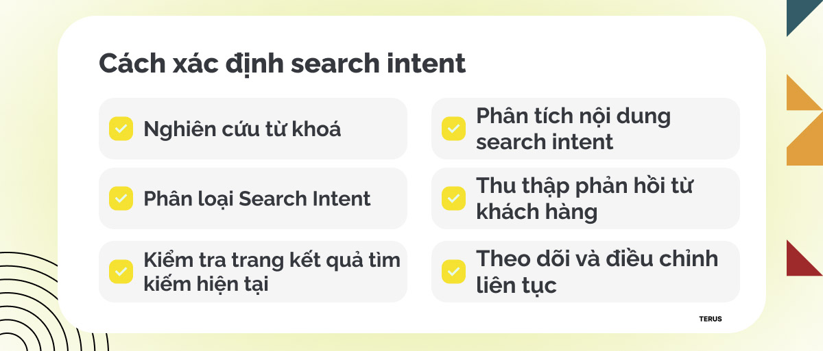 Cách xác định search intent