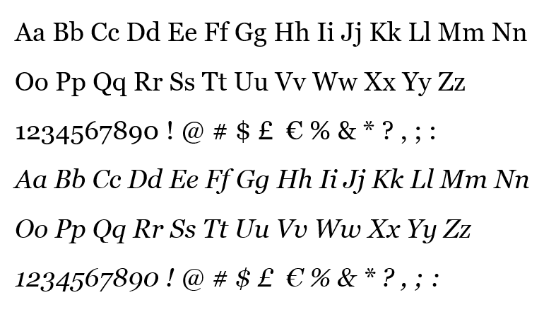 Toàn bộ font chữ Georgia khi xuất hiện