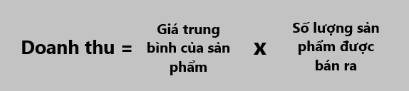Công thức tính toán doanh thu: