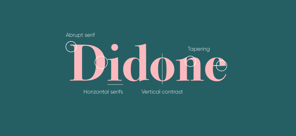 Xu hướng thiết kế website hiện nay sẽ tận dụng triệt để nghệ thuật typography