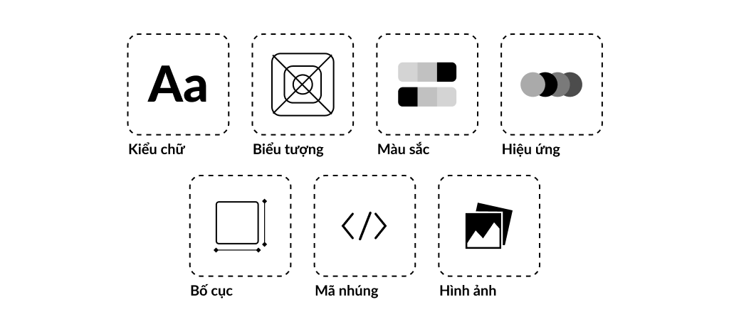 Thiết kế giao diện người dùng (UI) là một chức năng đa dạng và khó khăn, tương tự như UX