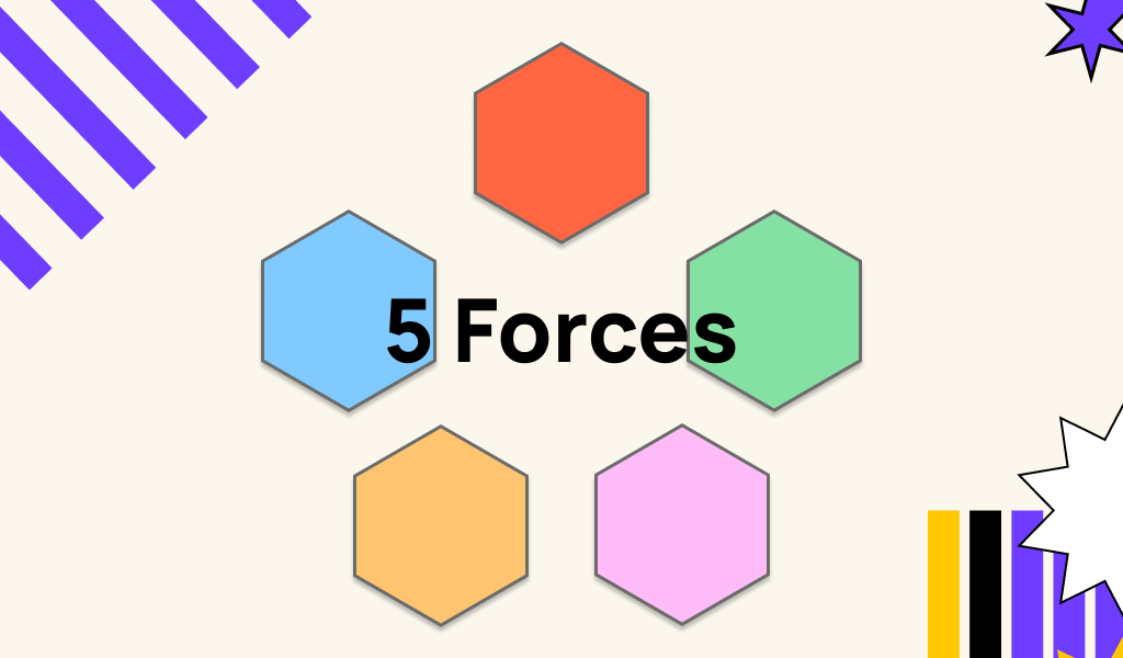 Mô Hình 5 Forces Là Gì? Phân Tích Mô Hình 5 Áp Lực Cạnh Tranh