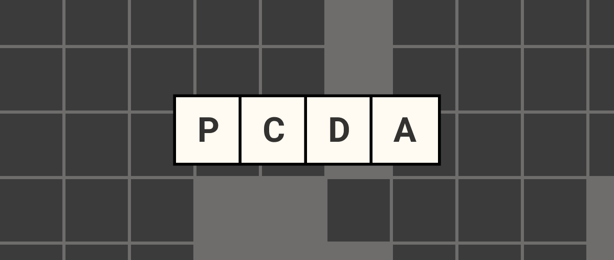 PDCA (Plan-Do-Check-Act) Là Gì? Tổng Quan Về PDCA