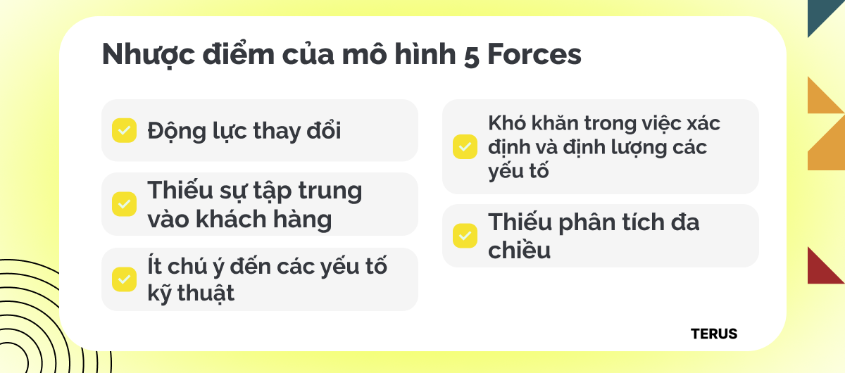 Nhược điểm của mô hình 5 Forces