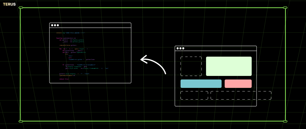 Chuyển Website CMS Sang Code Thuần Mất Bao Lâu?
