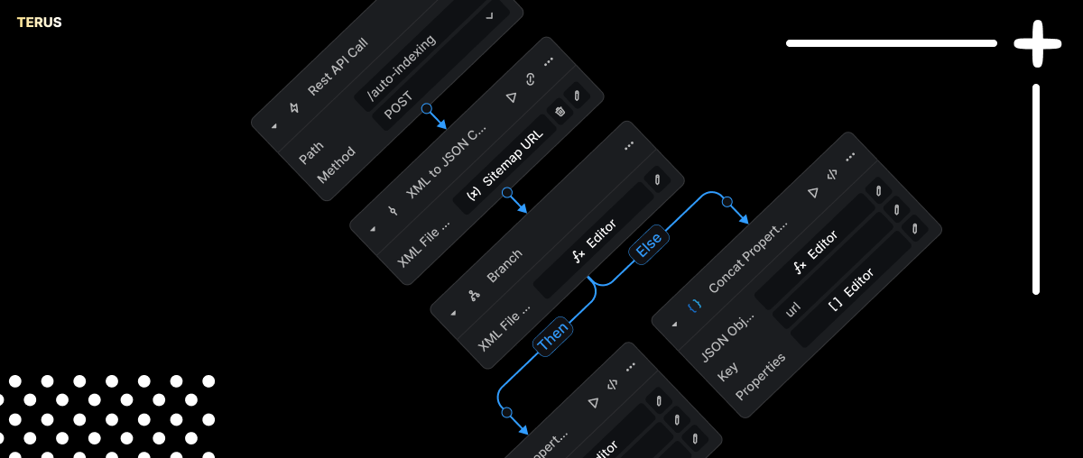 Backend Developer Là Gì? Các Kỹ Năng Của Backend Developer