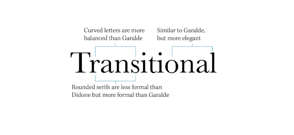 Font Transitional