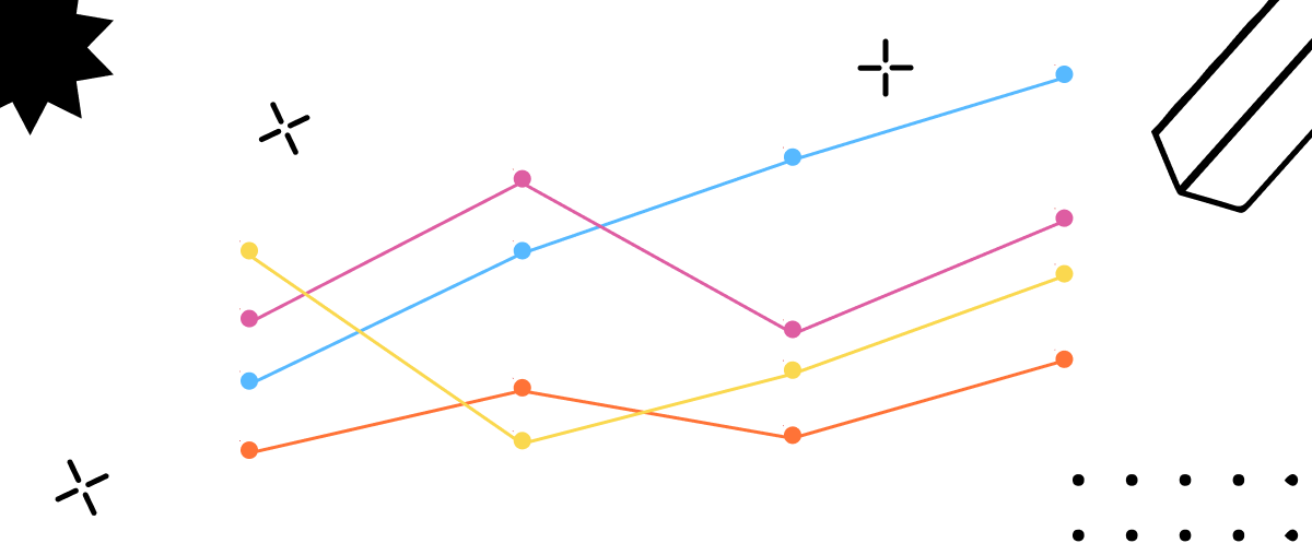 Measurable - Đo lường