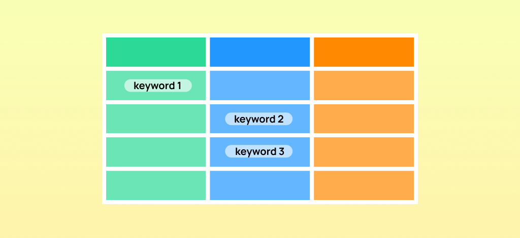 Công dụng của Google Keyword Planner