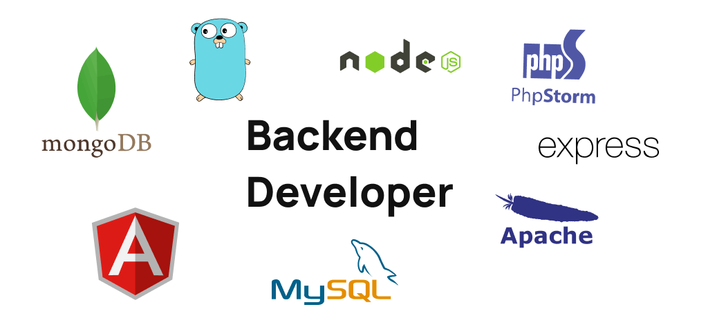 Những ngôn ngữ lập trìnhcho backend