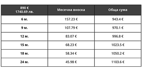 Unicredit_890eur.png