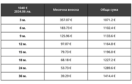 TBI_1040eur.png