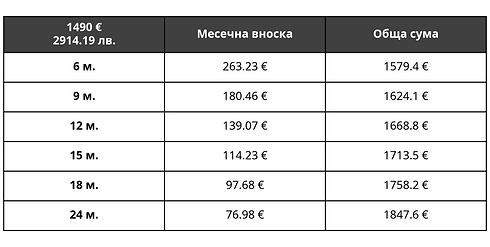 Unicredit_1490eur.png