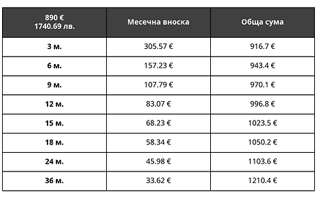TBI_890eur.png
