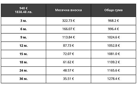 TBI_940eur.png