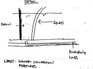 Plumbing Section/Detail Ideation