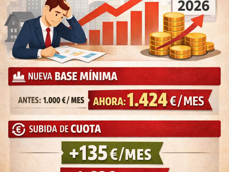 INCREMENTO RETA autónomos societarios y familiares colaboradores