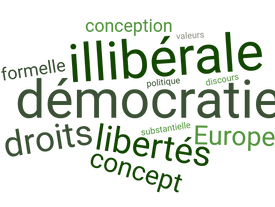 [Long-Format]Les démocraties illibérales : un nouveau modèle controversé 