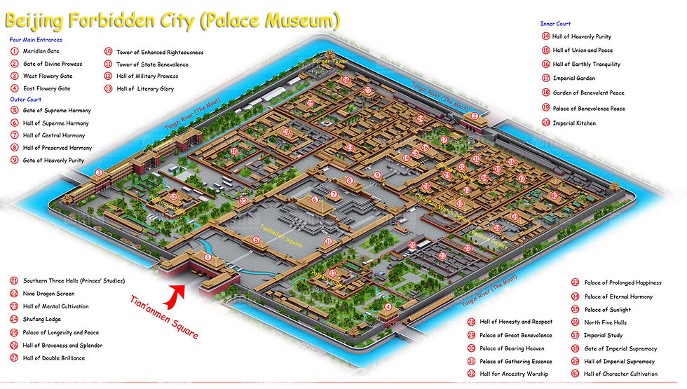 palace museum