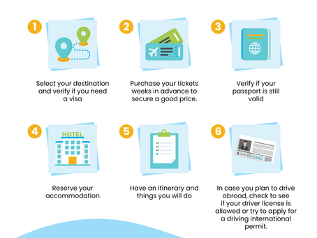 To Know Before Travelling Abroad