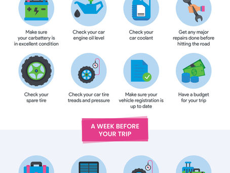 Must Do List To Prepare For Your Roadtrip