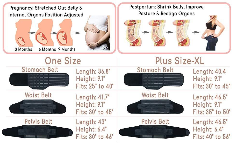 Thumbnail: 3 in 1 Postpartum Belt - Black