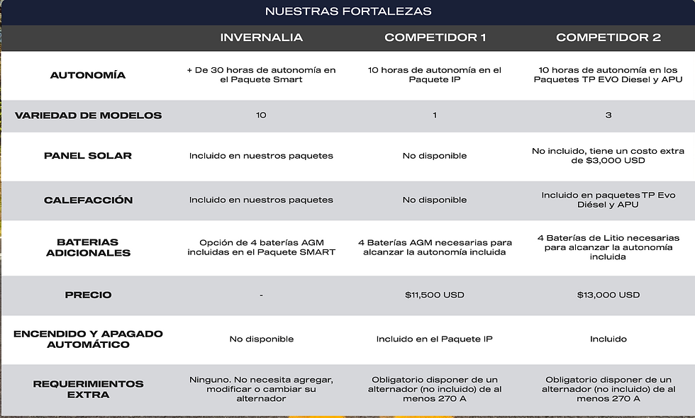 Captura de pantalla 2025-07-28 a la(s) 4.52.12 p.m..png