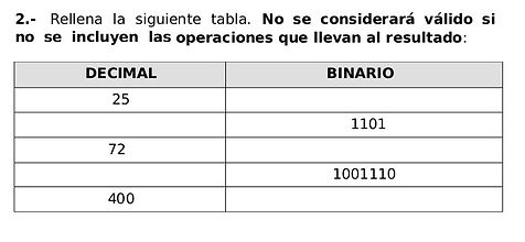 actividades-lgica-binaria-2-10241.jpg