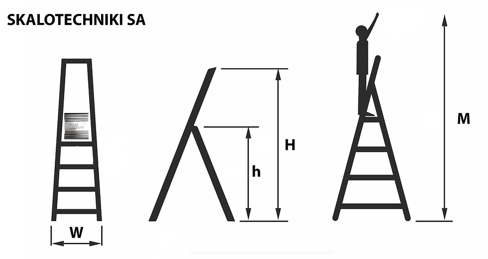 Thumbnail: Atlas Single Step Aluminium Ladder