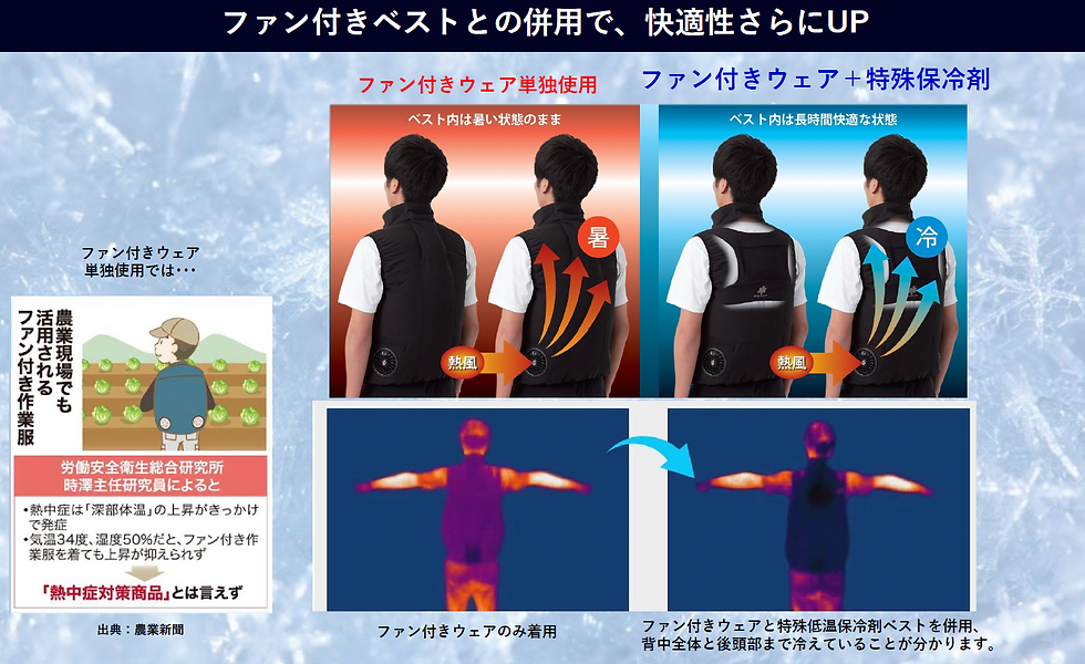 外気が35℃を超えると空調服衣服内は体内温度の冷却は望めない