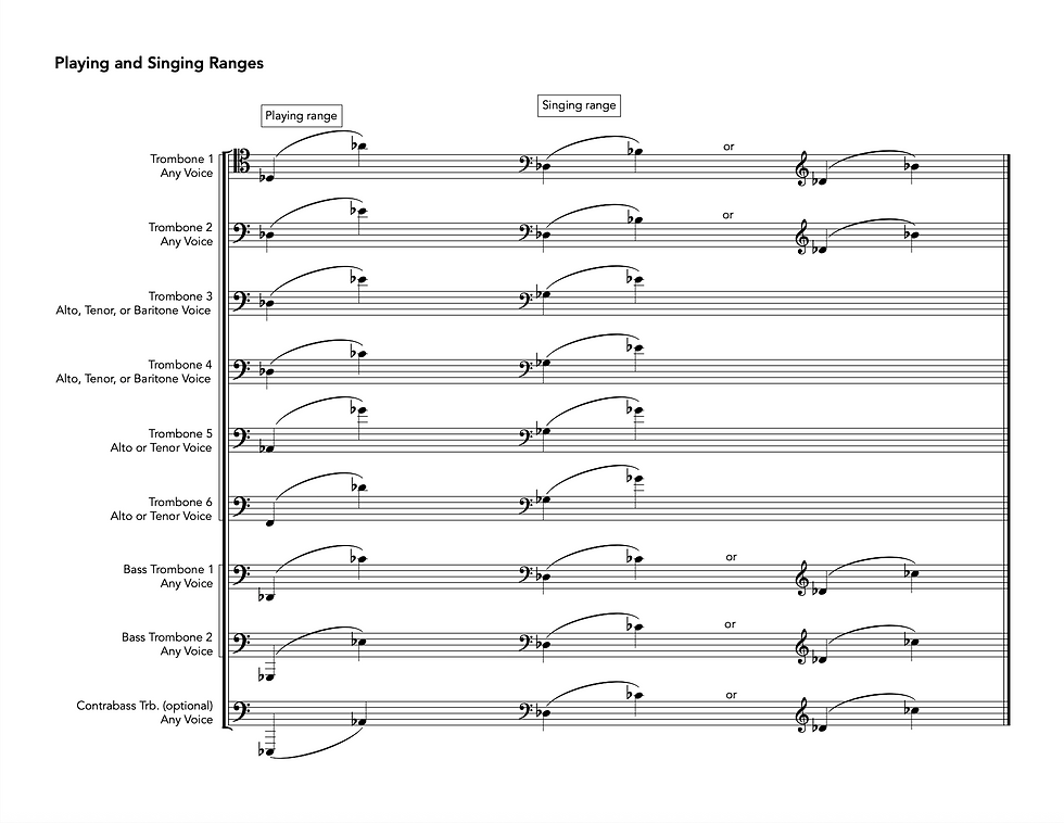 Thumbnail: Seasons (for singing trombone octet)
