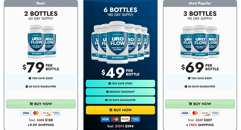 UroFlow-Price.png