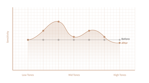 240322_XRwebUS_Technology-09.png