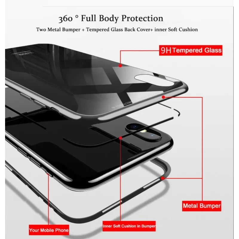 Thumbnail: MelhasByte Magnetic Screen Protector – Full Protection