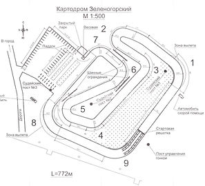 картодром Зеленогорск_0002 перевернутый