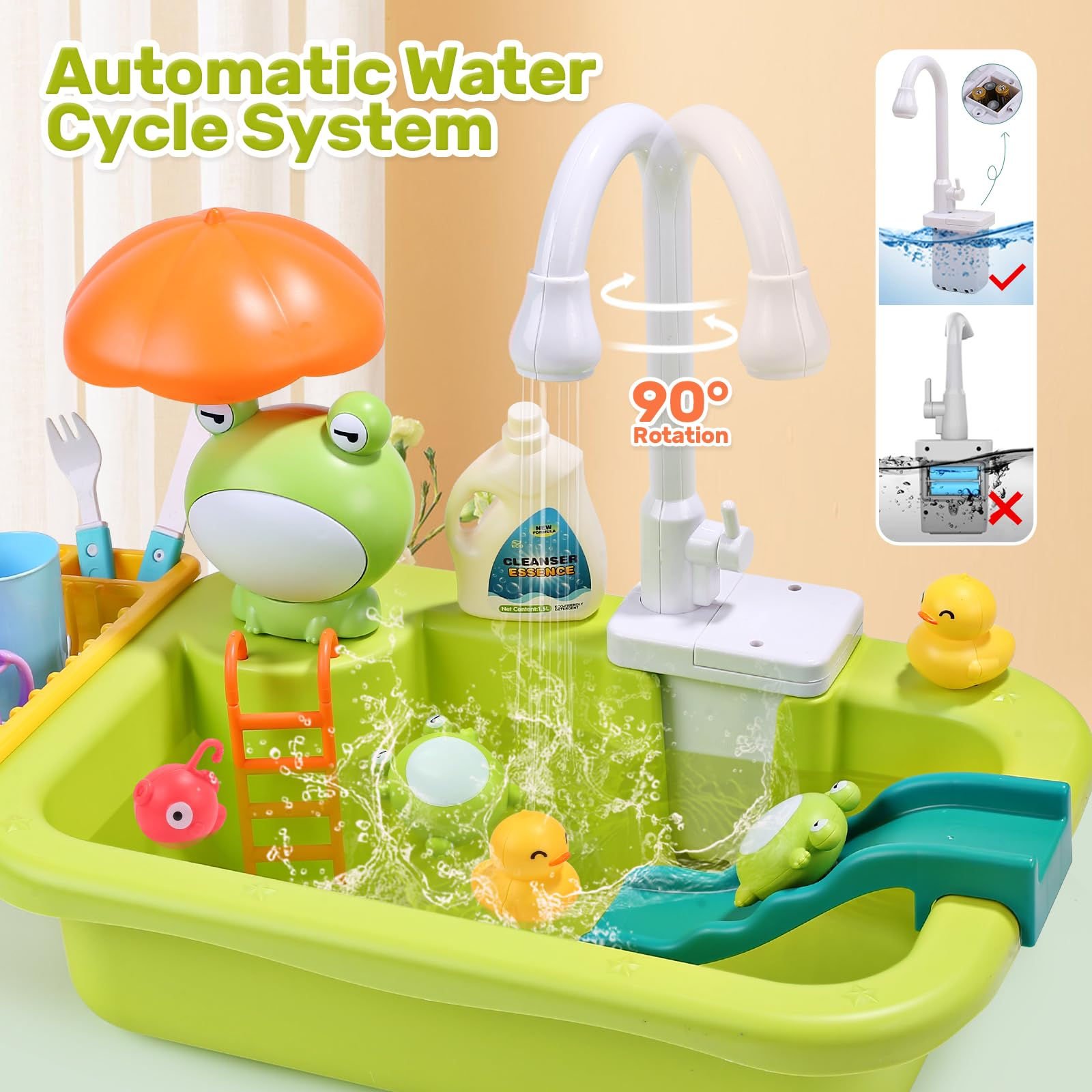 Kids Electric Kitchen Sink Toys with Running Water, Pretend Play Dishwasher & Fi