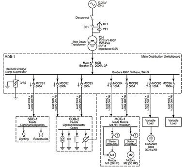 electrical single line diagram_edited.jp
