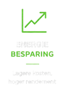 Klimaat bewust energie besparing