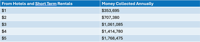 Screenshot 2025-12-03 at 3.23.43 PM.png