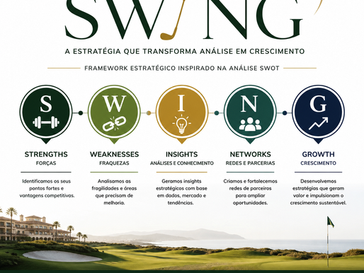 SWING Methodology™