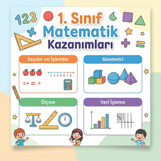 1. Sınıf Matematik Kazanımları: Detaylı Müfredat ve Öğrenme Rehberi