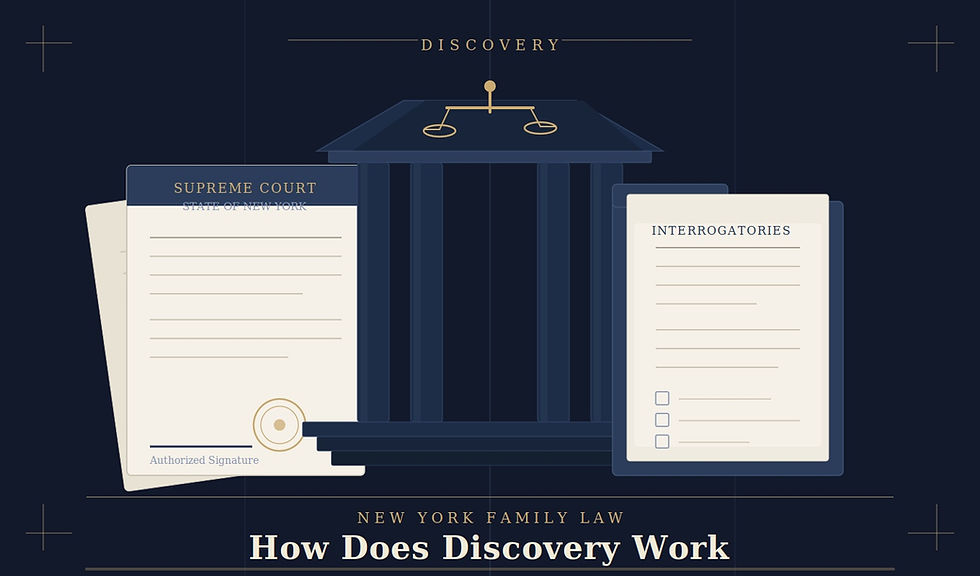 How Does Discovery Work in New York State Divorces?