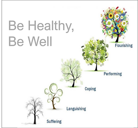 Be healthy, be well.png