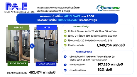 ตรวจประเมิน มูลค่าประหยัดพลังงาน (6).png