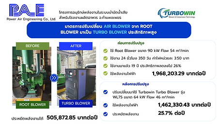 ตรวจประเมิน มูลค่าประหยัดพลังงาน (7).png