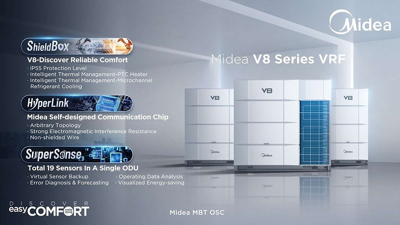 Midea-VRF-V8-Features.jpeg